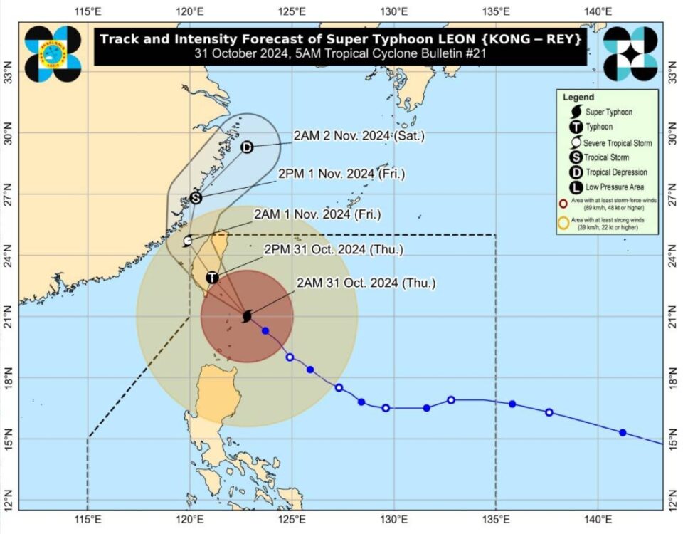 Brand No. 5 sa Batanes habang hinahampas ni ‘Leon’ ang Indecent Northern Luzon — Pagasa